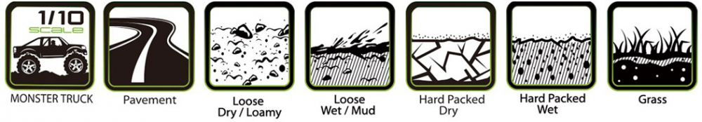 Louise ST-PIONEER Däck/Fälg 1/10 Soft 2-pack - Bild 5