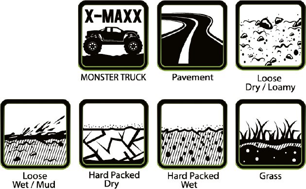 Louise X-MALLET Däck/Fälg Kraton 8S Soft 2-pack - Bild 4