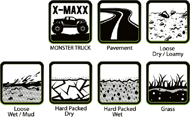 Louise X-ROWDY Däck/Fälg X-Maxx Soft 2-pack - Bild 5