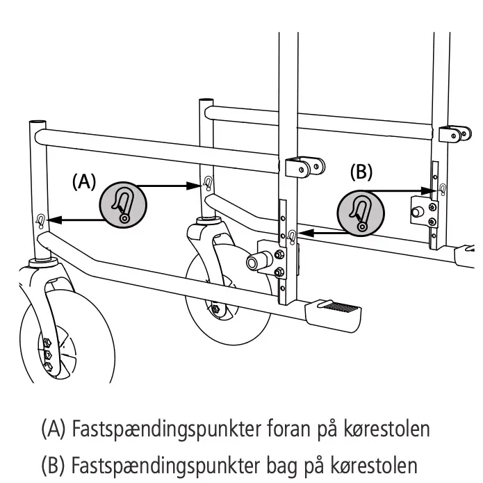 XXL rullstol - godkändt för 200 kg. - Bild 4
